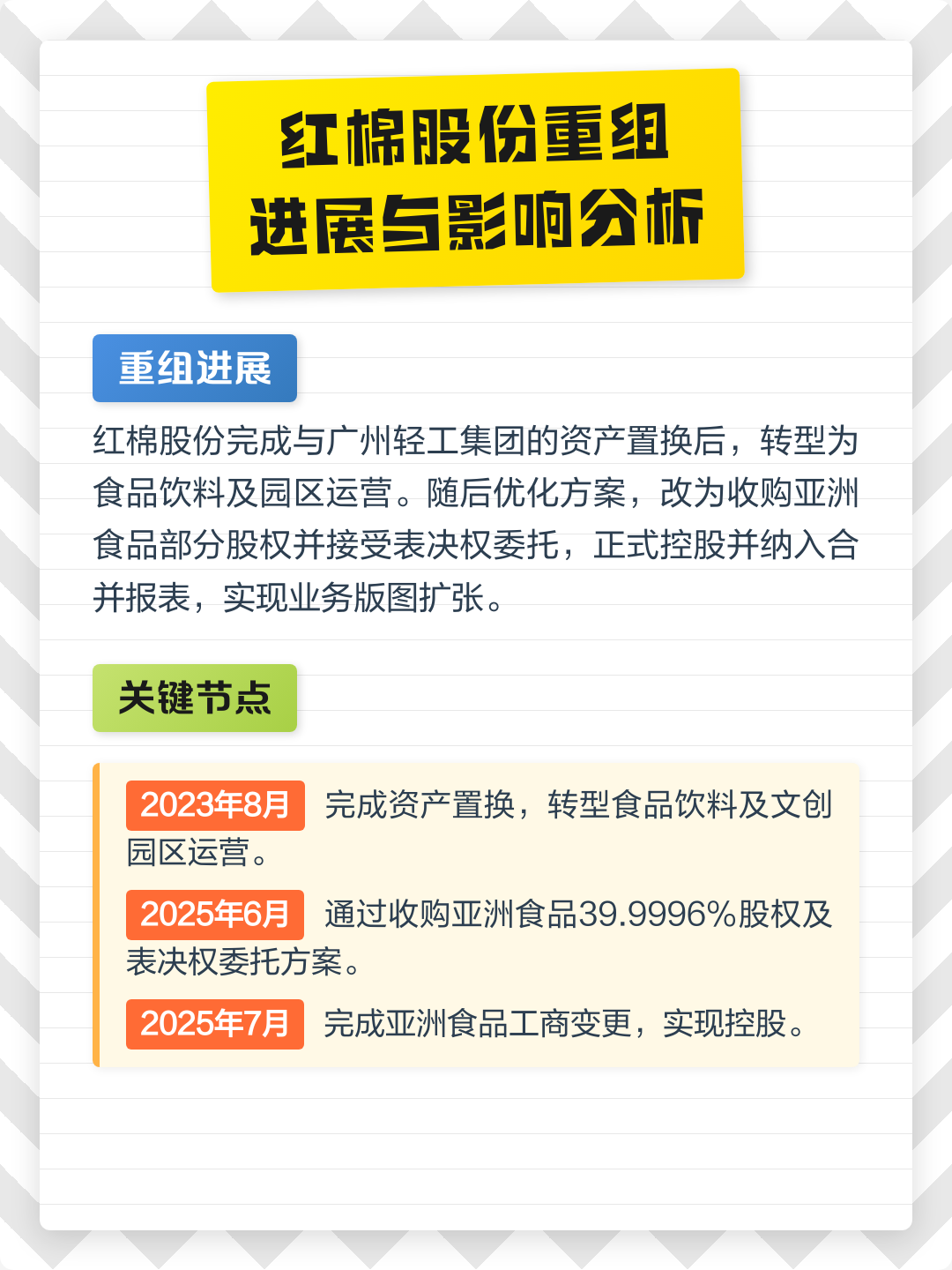昭通市食品资产重组(食品资产重组案例)