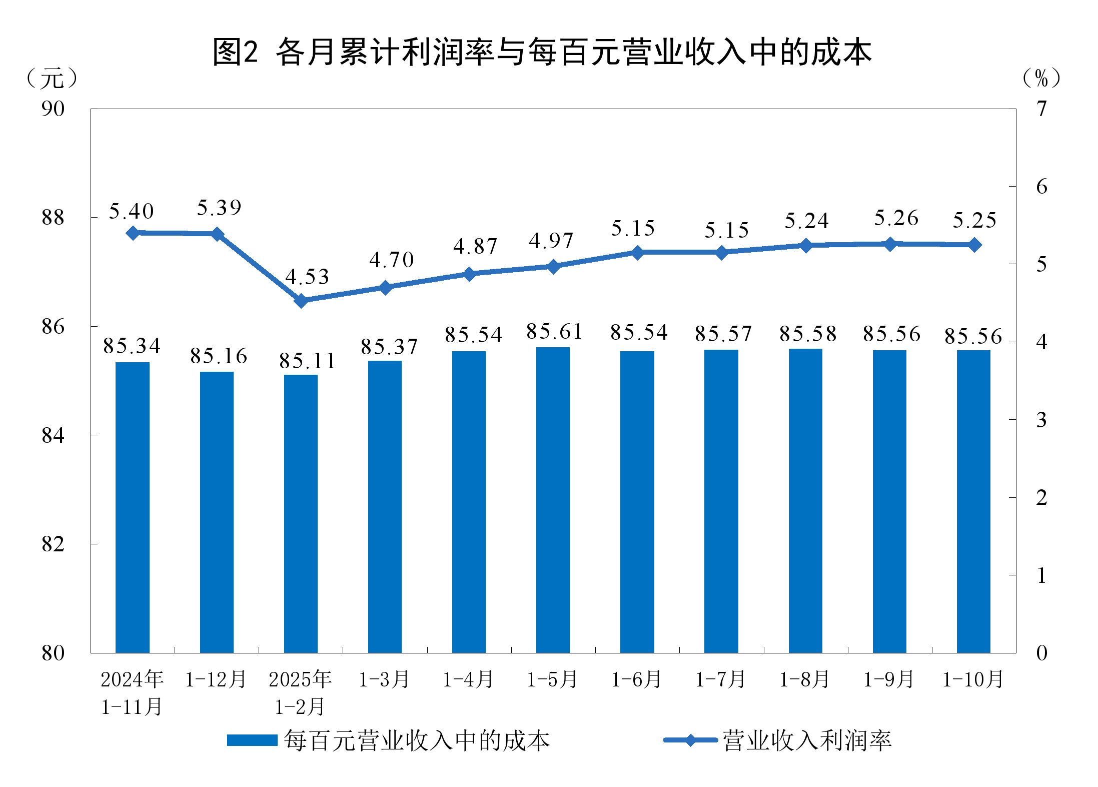 昭通市成都企业企业价值增长(2021成都企业100强)
