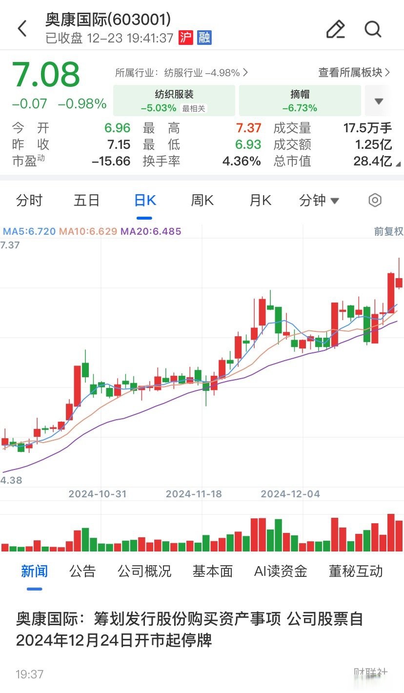 昭通市关联交易财税筹划(关联交易财税筹划包括)