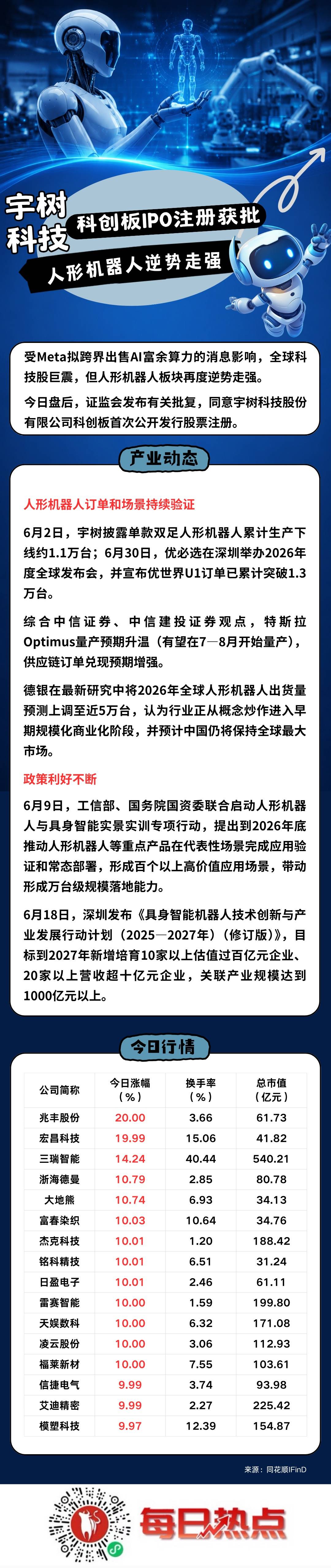 昭通市贴身科创板上市机构(科创板拟上市企业名单)
