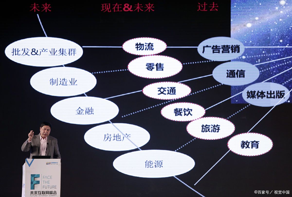昭通市旗舰通讯商业模式升级(远古奇迹s6魔改商业端)