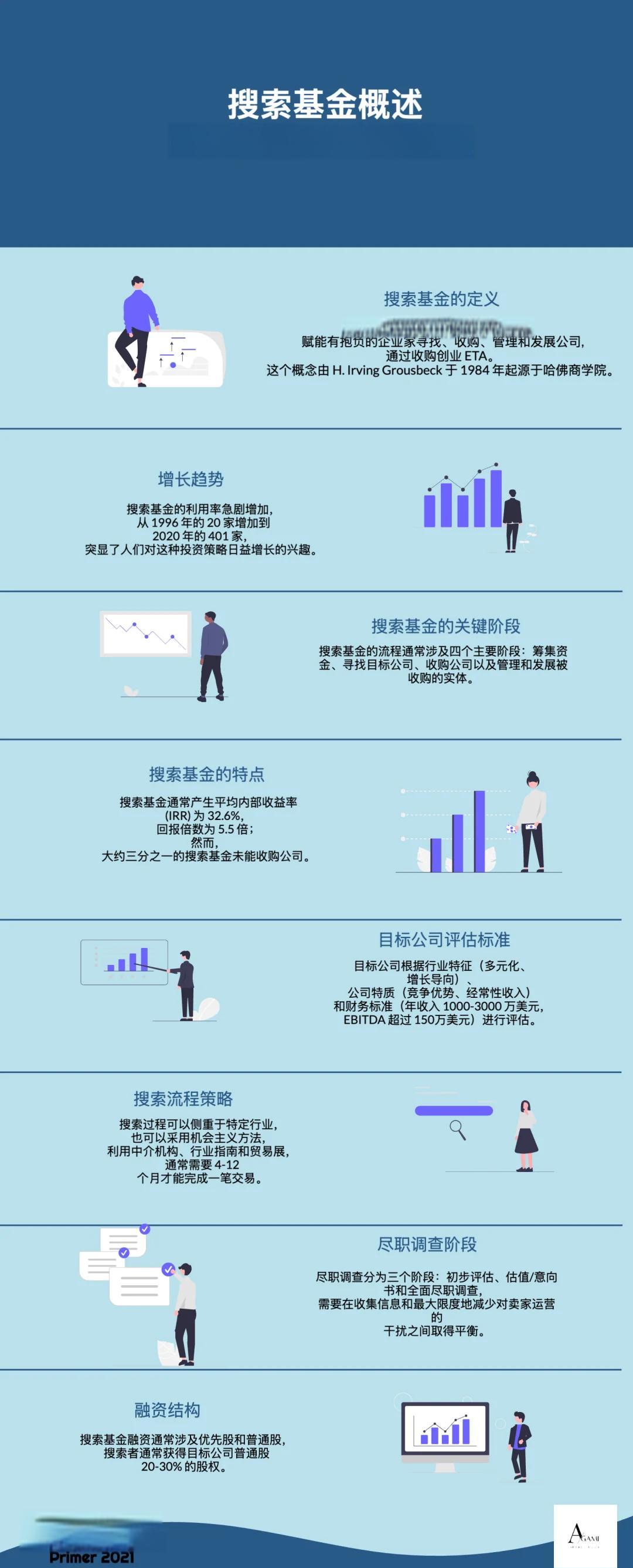昭通市高回报资金管理机构(高回报资金管理机构有哪些)
