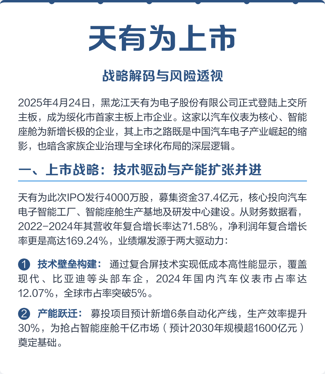 昭通市主板上市风险规避(主板上市风险规避策略)