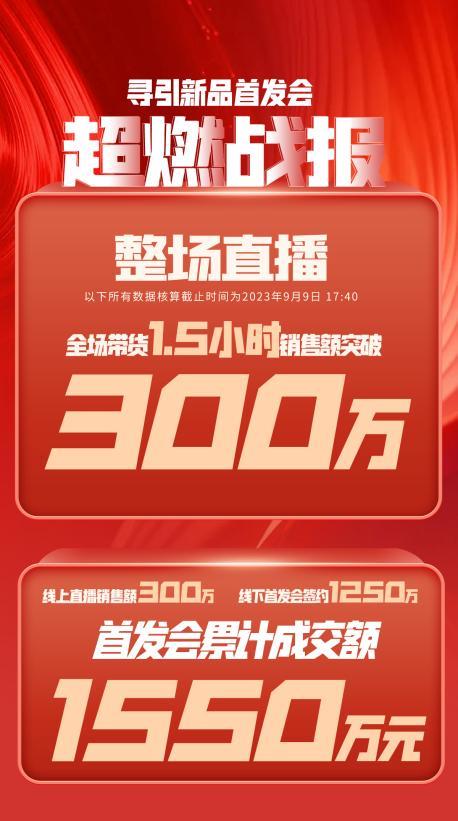 昭通市透明消费品品牌升级(透明消费品品牌升级了吗)