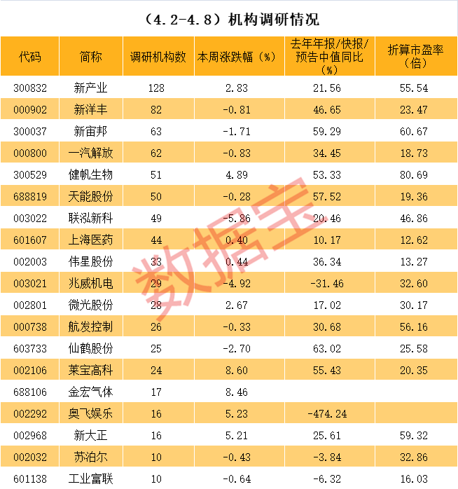 昭通市业绩变脸成功案例(业绩变脸成功案例怎么写)