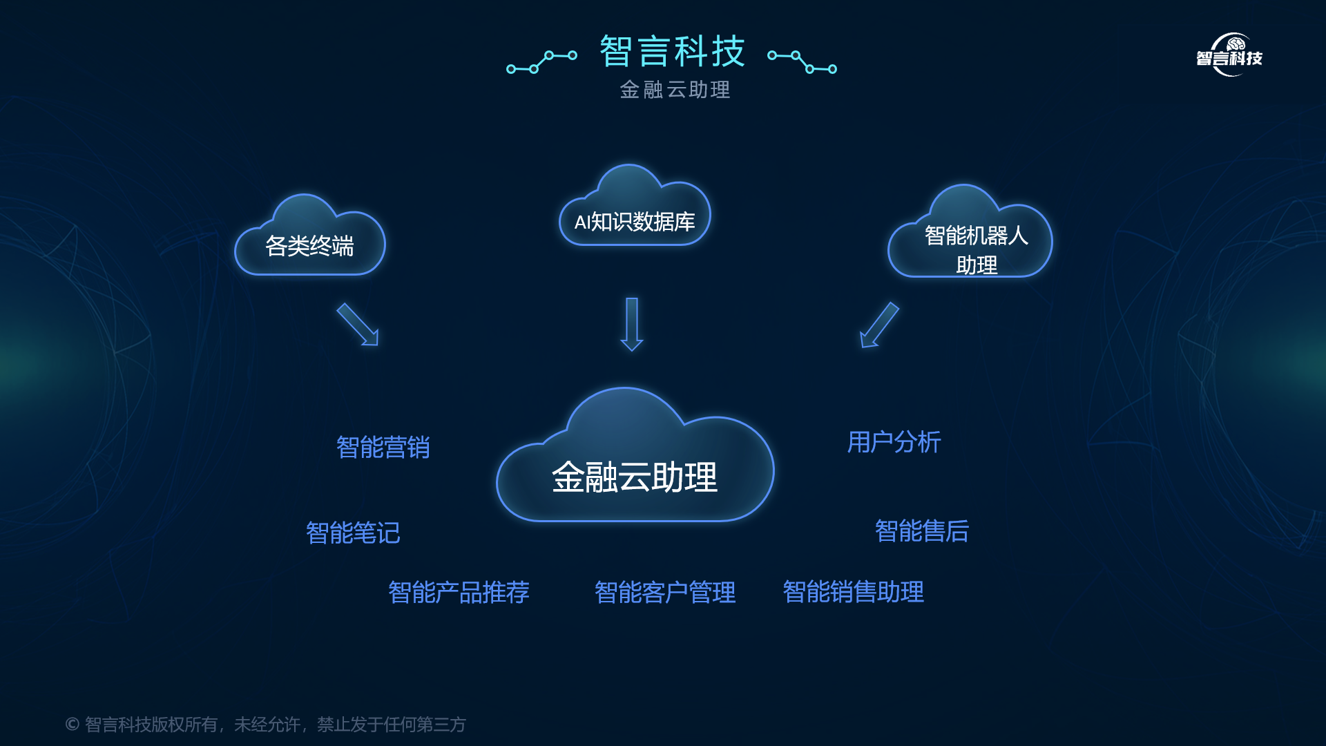 昭通市管家式投融资服务(什么是管家式服务,极致的体验)