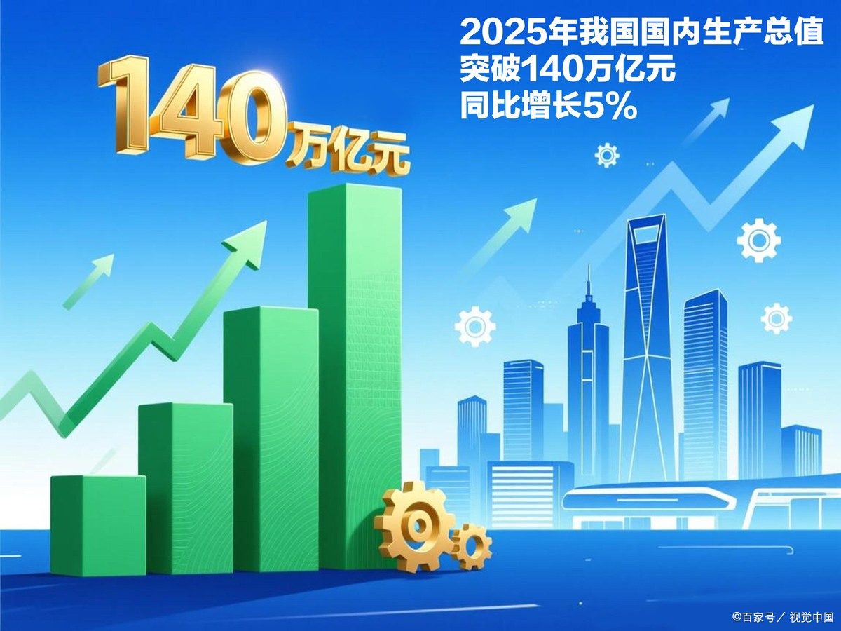 昭通市企业价值增长(企业价值增长计算公式)