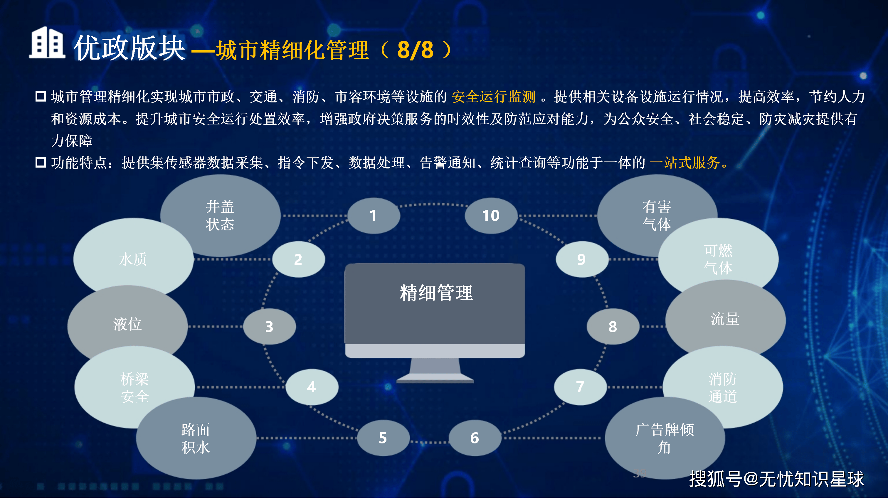 昭通市低成本通讯公司治理(通信企业成本特点有哪些)